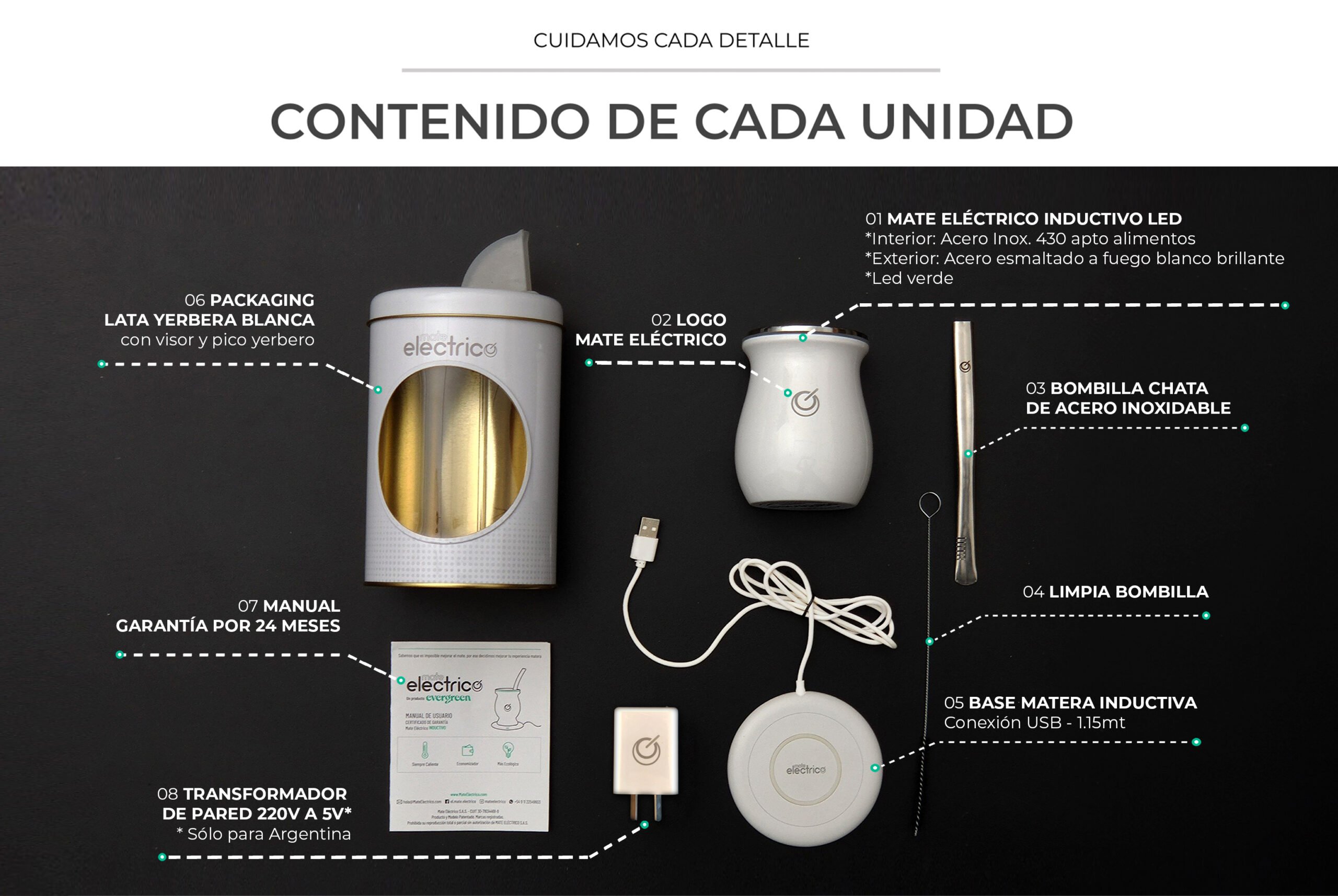 Mate Eléctrico